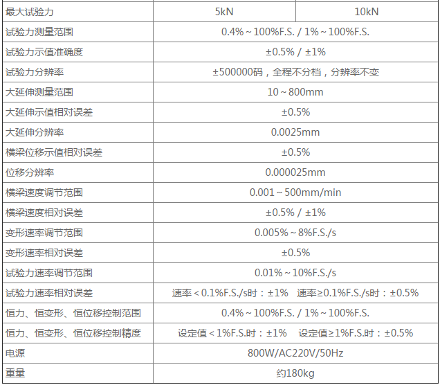 �ӌ���Ť��ԇ�C